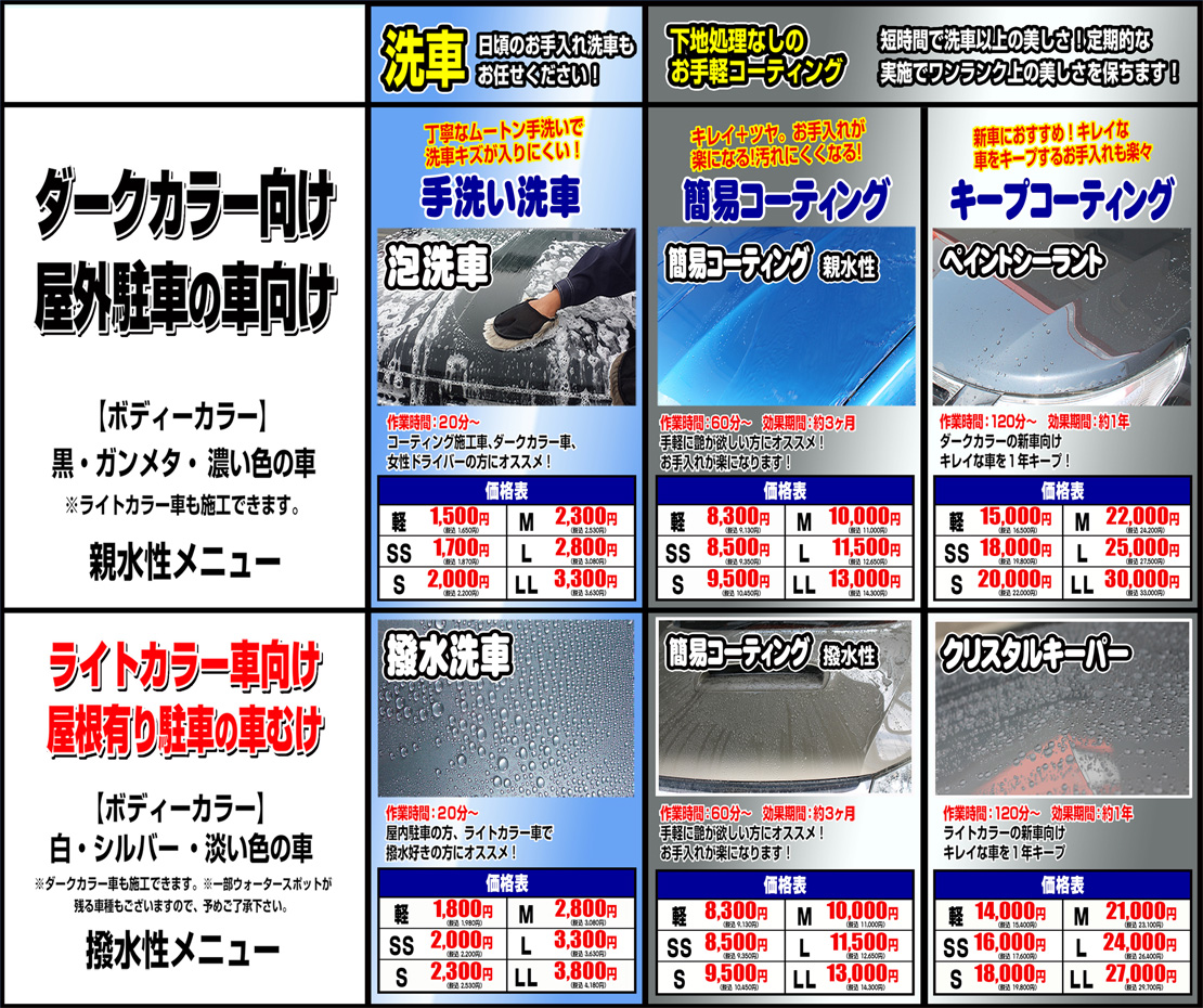 車 エアコンフィルター 交換 費用 オートバックス Kuruma