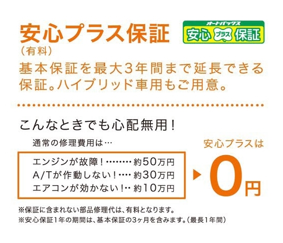 新車を買う オートバックス可児店