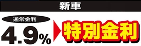 新車ローン特別金利