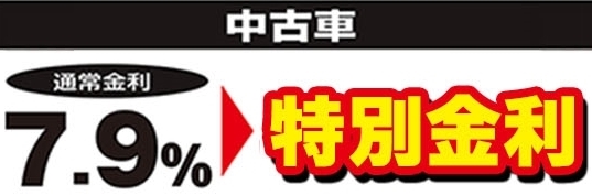 中古車ローン特別金利