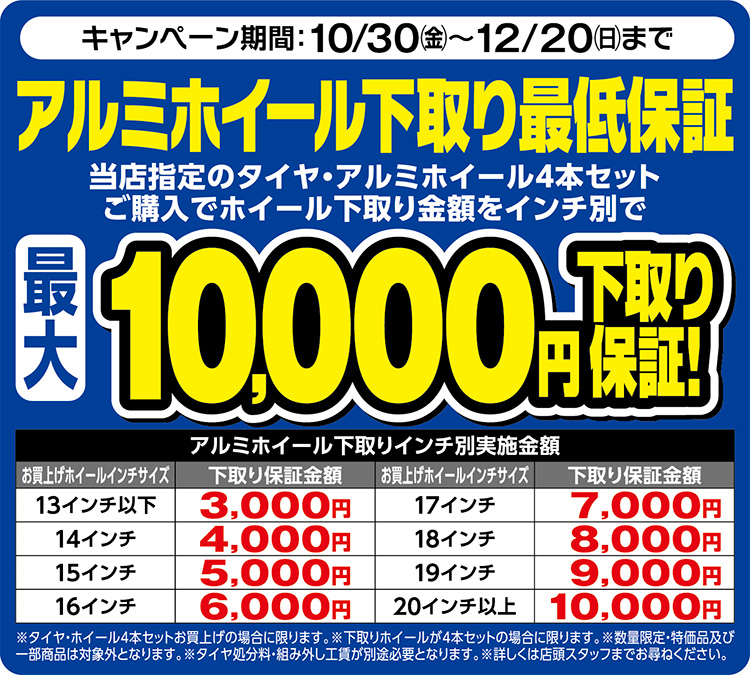 アルミホイール下取り最低保証