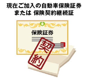 自動車保険証券